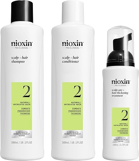 Nioxin Hair Thickening System Kits for ...