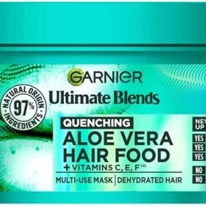 Garnier Fructis Aloe Vera Hair Food Mask