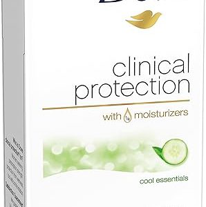 Dove Clinical Protection Antiperspirant 1.7 Oz