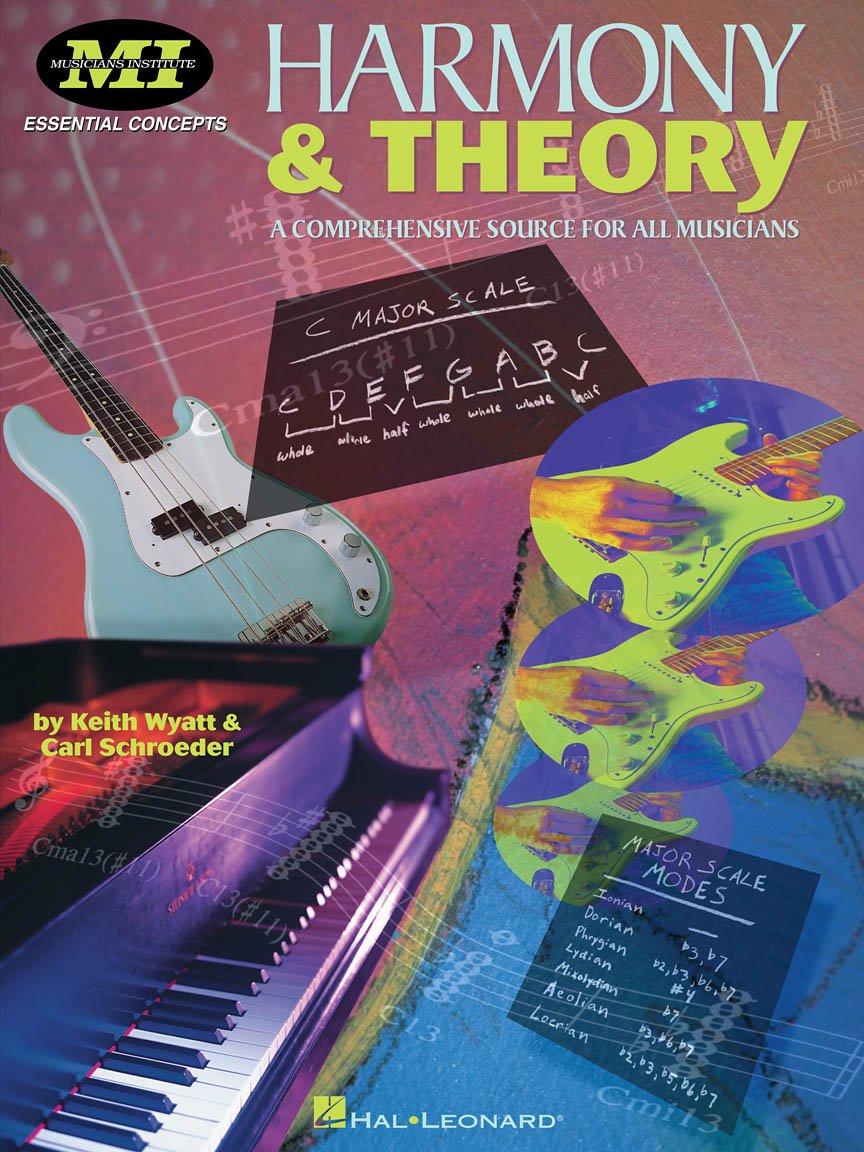 Essential Music Theory Guide: Scales, C...