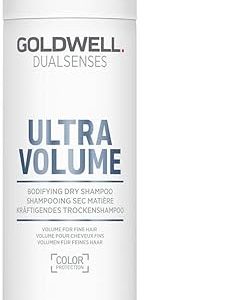 Kerasilk Sulfate-Free Color Protecting Shampoo