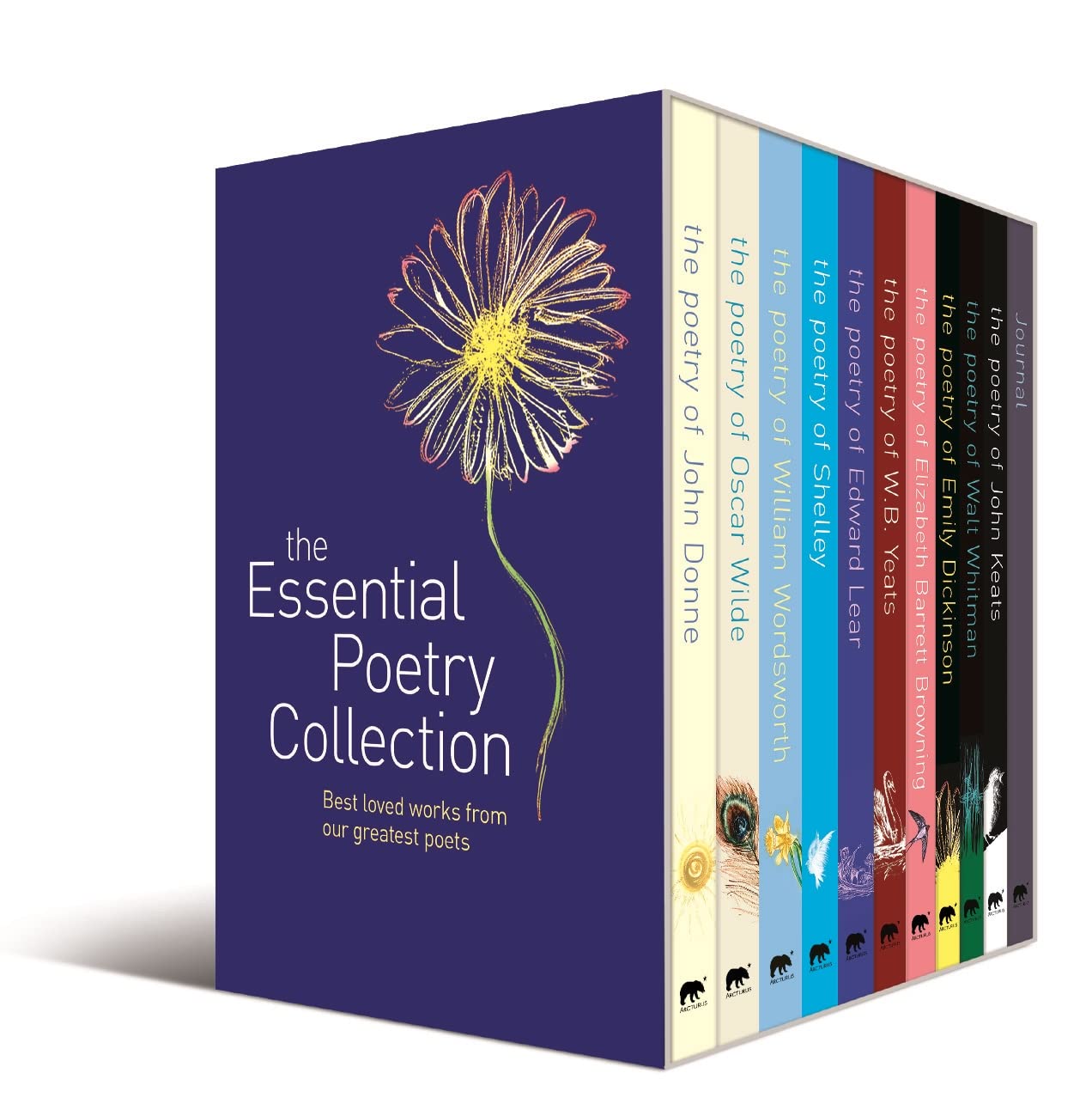 Ultimate Poetry Collection: Timeless Wo...